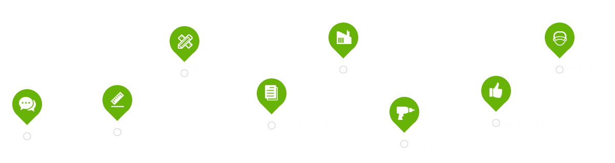 郑州市海旭磨料有限公司